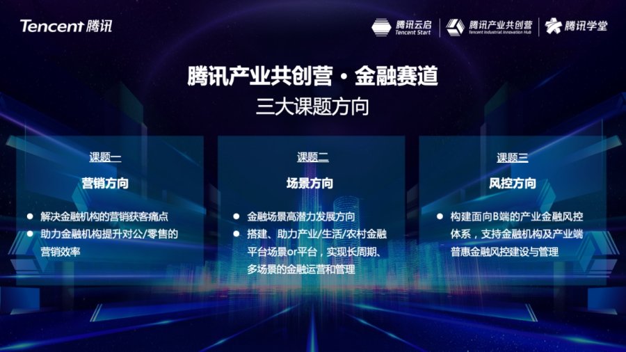 数字化助力金融产业转型升级 24位行业精英与腾讯深度融合共创未来 | 腾讯产业共创营