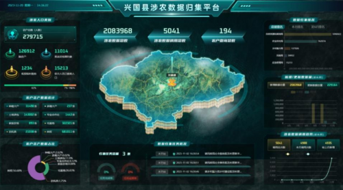 区块链技术打造金融助农新范本